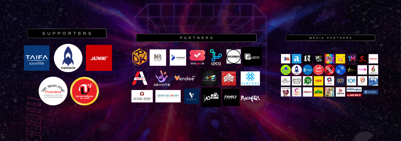 Golden trophy close-up